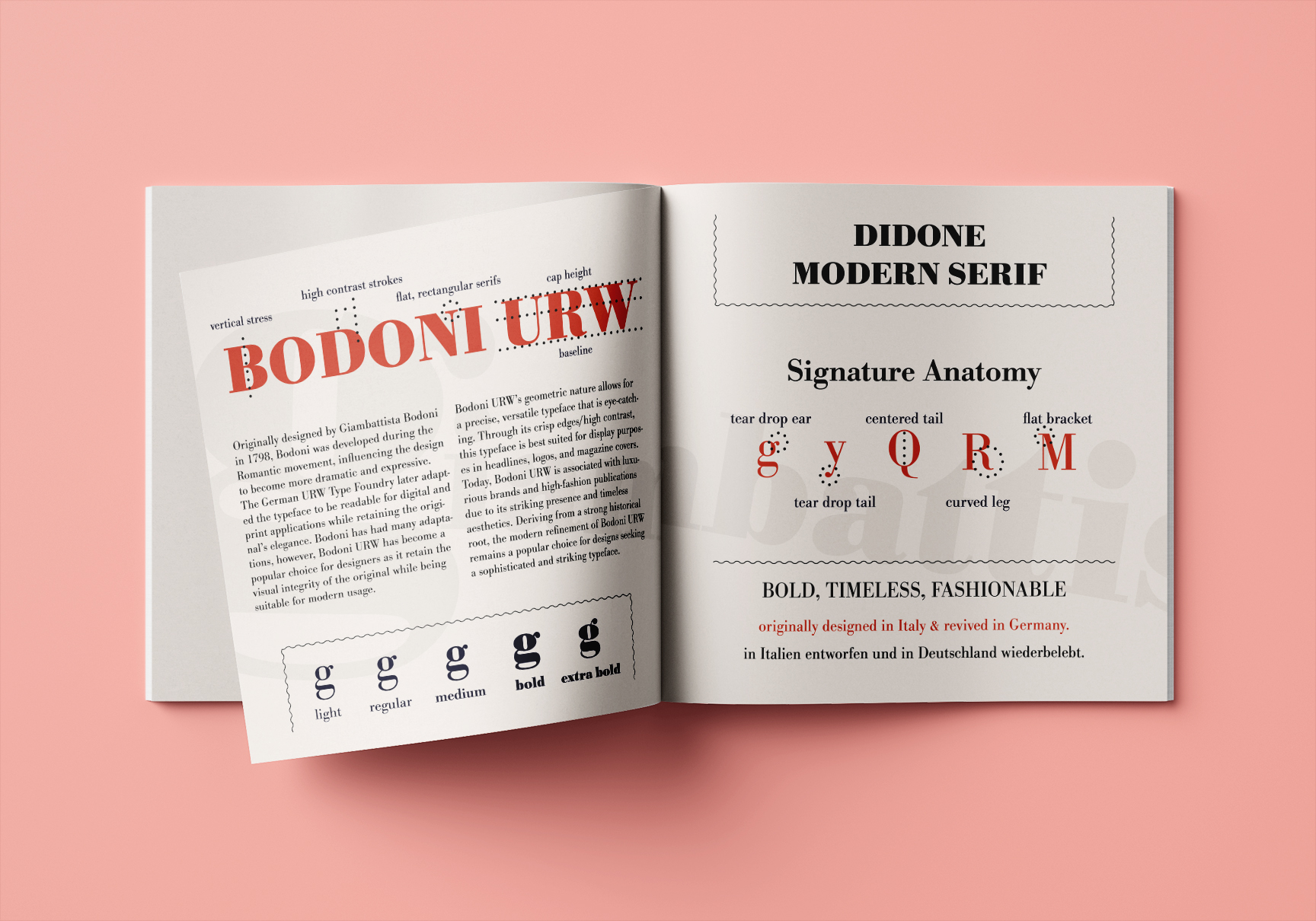 Bodoni interior mockup
